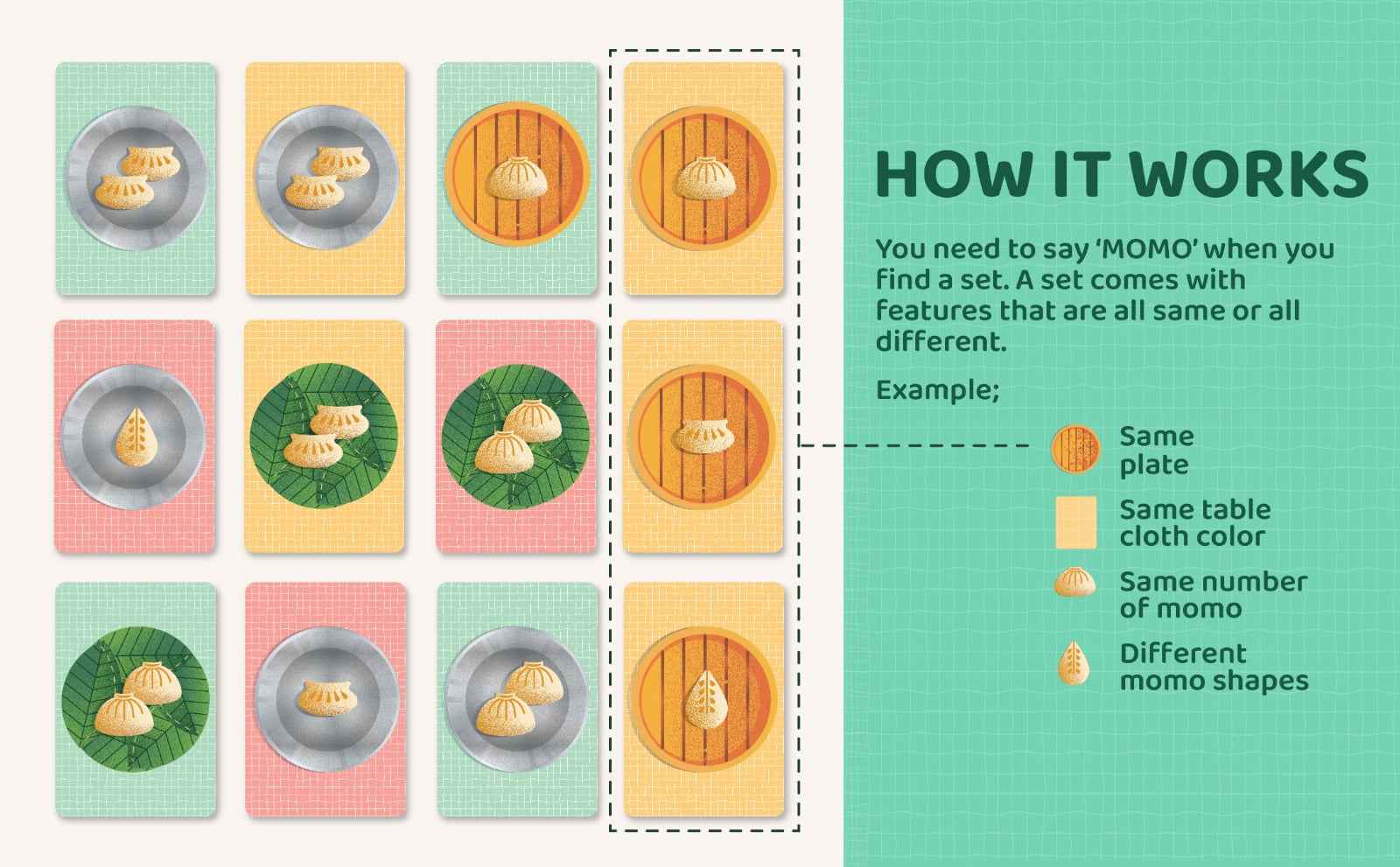 Momo - The Nepali Card Game